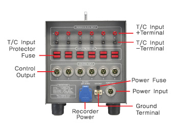 Programmable Temp. Controller 6Ch Back View