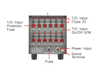 Temp. Recorder Back View