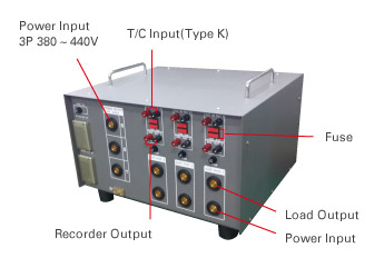 HTT-3000RG Back View