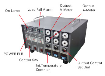 HTT-3000RG Front View