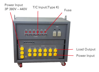 HTT-6000RG Back View