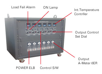 HTT-6000RG Front View